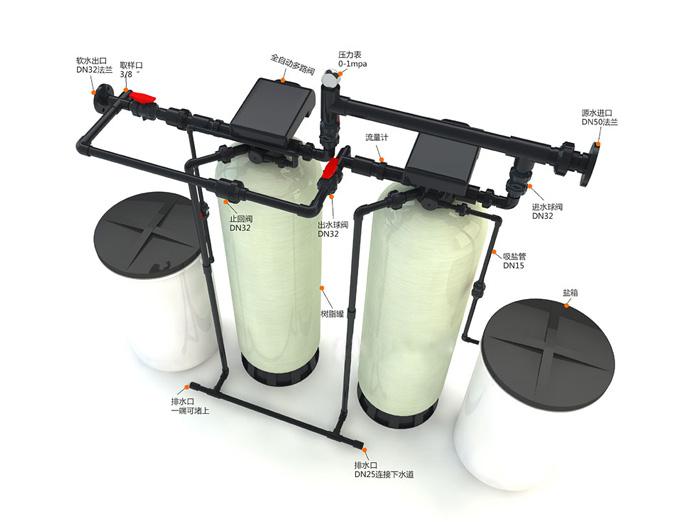 軟化水設備構造